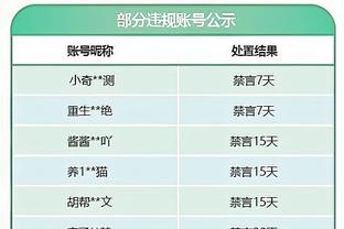 被防得很难受！约基奇半场两分球5投全铁拿到9分6板3助&出现5失误